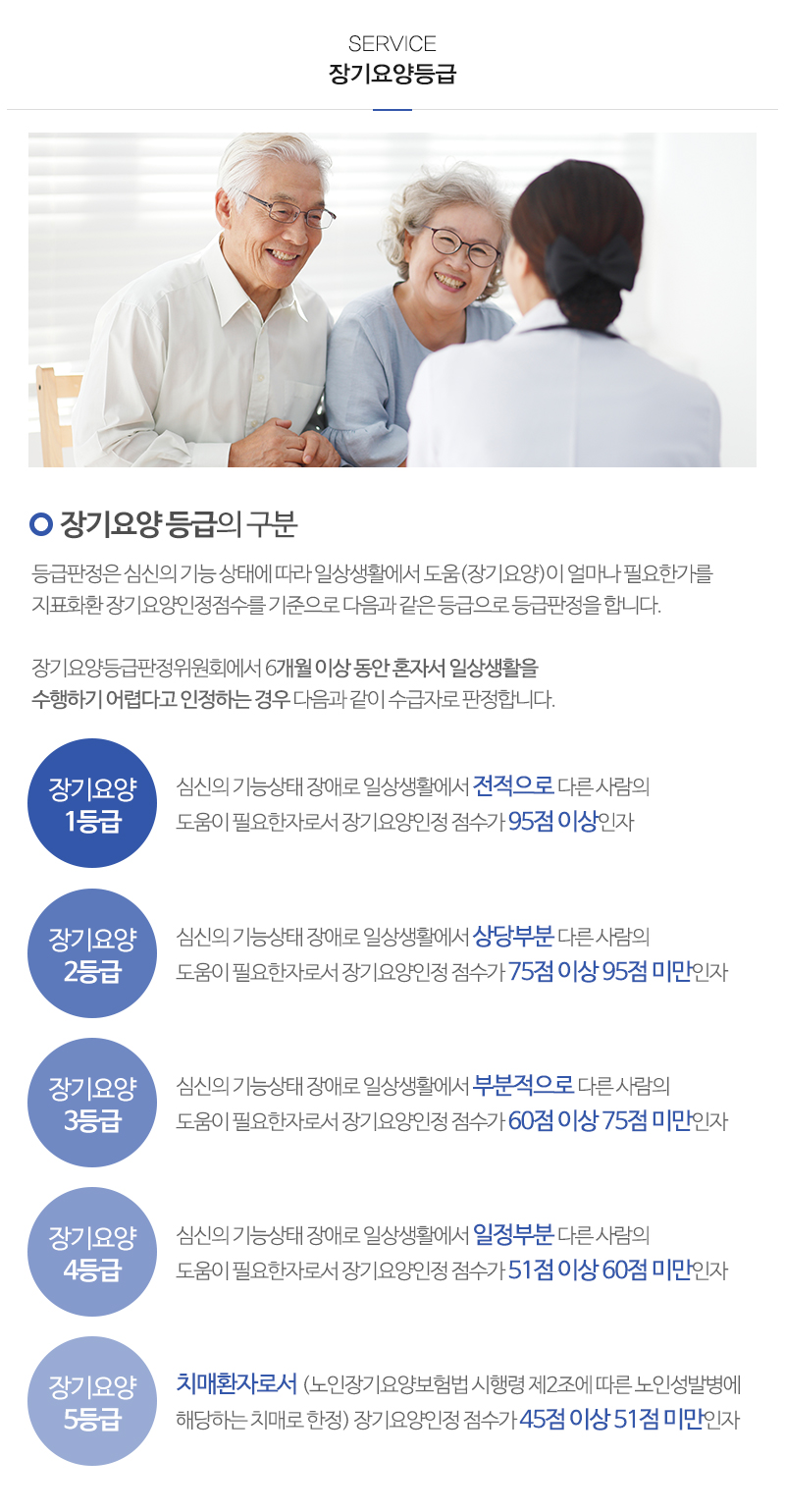 감성재가노인복지센터_내용